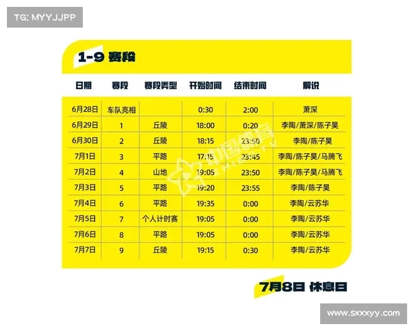 环法2021比赛赛程 环法2021比赛赛程