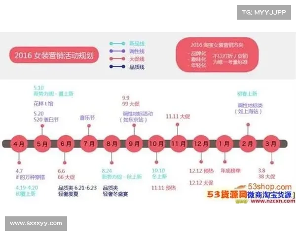 2018年上海赛事活动全年日程安排大全详细时间表指南
