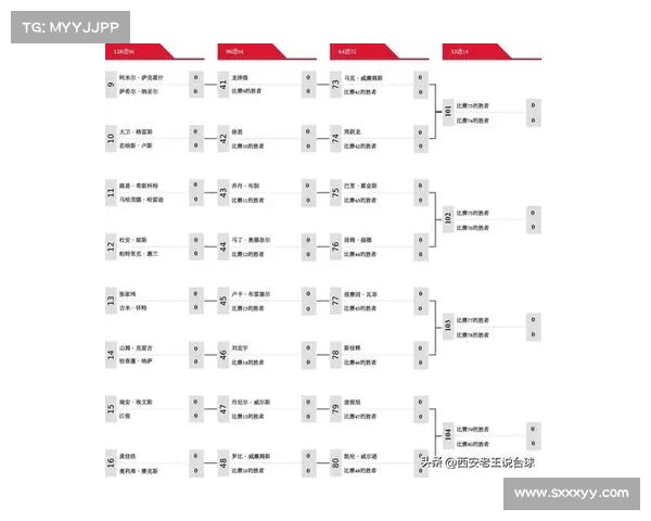 2024焦点赛事赛程全解析精彩对决时间表与前瞻指南 2024焦点赛事赛程全解析精彩对决时间表与前瞻指南